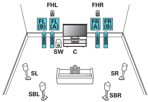 MARANTZ SR7010N1B - Lecture 7.1 canaux + enceintes avant du deuxième appareil - 1