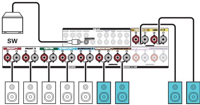 MARANTZ SR7010N1B - Réproduction 5.1 canaux (MAIN ZONE) + reproduction 2 canaux (ZONE2) + reproduction 2 canaux (ZONE3) - 2