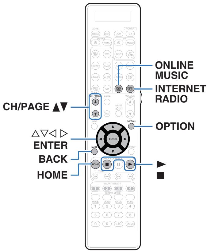 MARANTZ SR7010N1B - Écoute de radio internet - 1