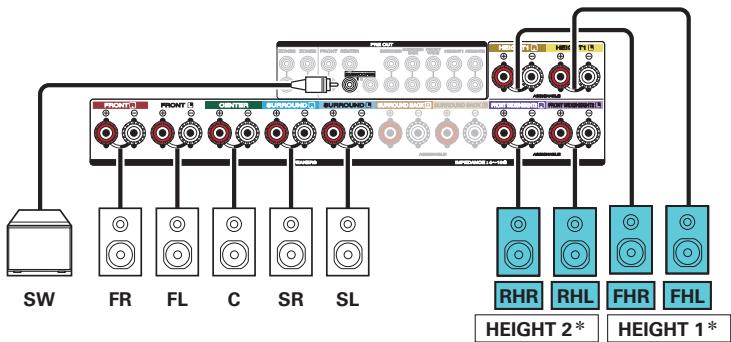 MARANTZ SR7010N1B - Exemple de connexion avec utilisation de deux ensembles d'enceintes hautes - 3