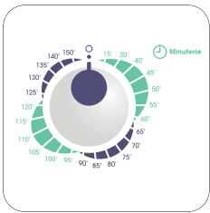 FAURE FTK113 - Sélectionnez le programme souhaité - 1