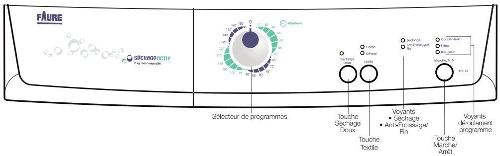 FAURE FTK113 - Description de l'appareil - 2