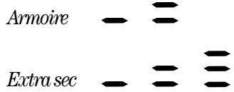 SCHOLTES MLSE 12 X - Choisissez le programme - 1