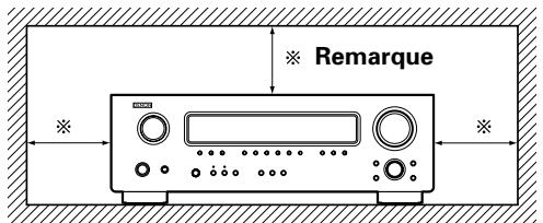 DENON DRA 500AE - Précautions d'installation - 1