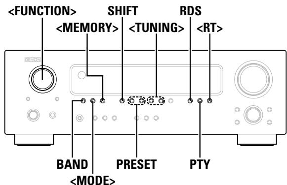 DENON DRA 700 - Accord automatique - 2
