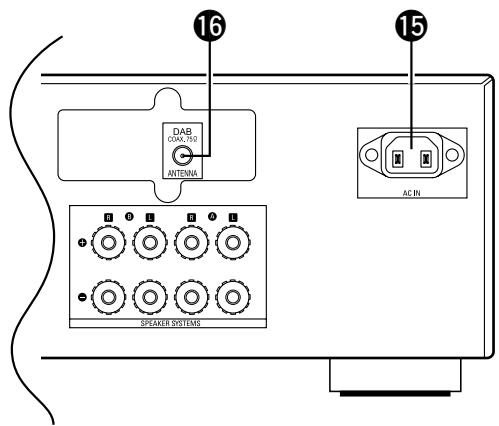 DENON DRA 700 - DRA-700AEDAB - 1