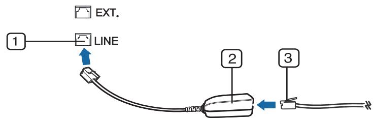 SAMSUNG CLX-3305 - Options de base de la fonction télécopie - 3