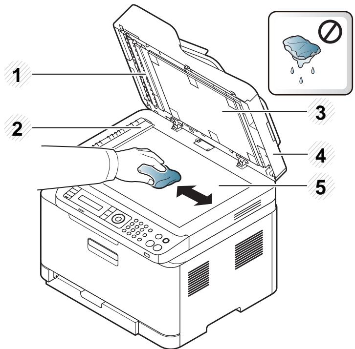 SAMSUNG CLX-3305 - Nettoyage du scanner - 2