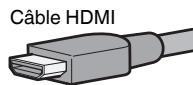 YAMAHA HTR-2071 - Prises HDMI - 2