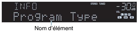 YAMAHA HTR-2071 - Affichage des informations radio data system - 1