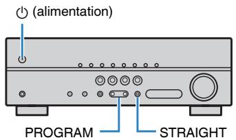 YAMAHA HTR-2071 - Configuration des paramètres du système (menu advanced SETUP) - 1