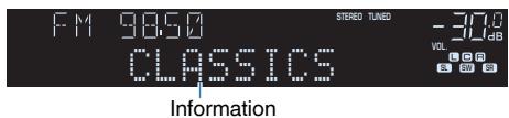YAMAHA HTR-2071 - Affichage des informations radio data system - 2