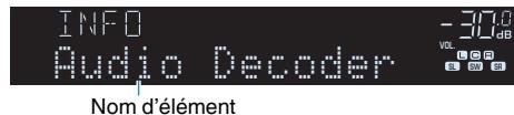 YAMAHA HTR-2071 - Changement des informations présentées sur l'afficheur de la face avant - 1