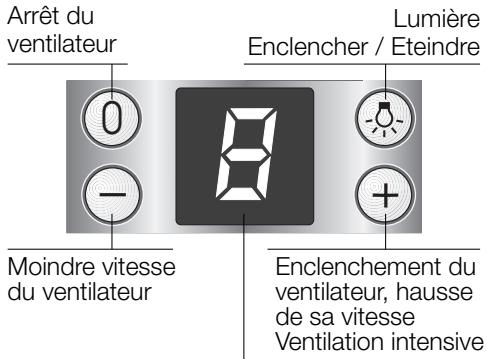 BOSCH DKE66 - Utilisation de la hotte aspirante - 1