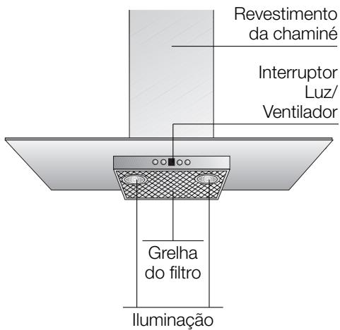 BOSCH DKE66 - Descrição do aparecido - 1