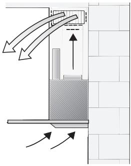BOSCH DKE66 - Circulating-air mode - 1