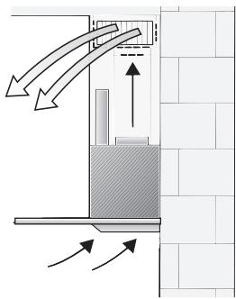 BOSCH DKE66 - Funcao de circulacao de ar - 1