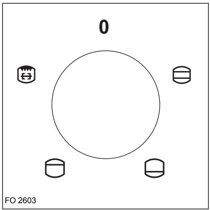 FAURE FC 305 N - Thermostat de sécurité - 1