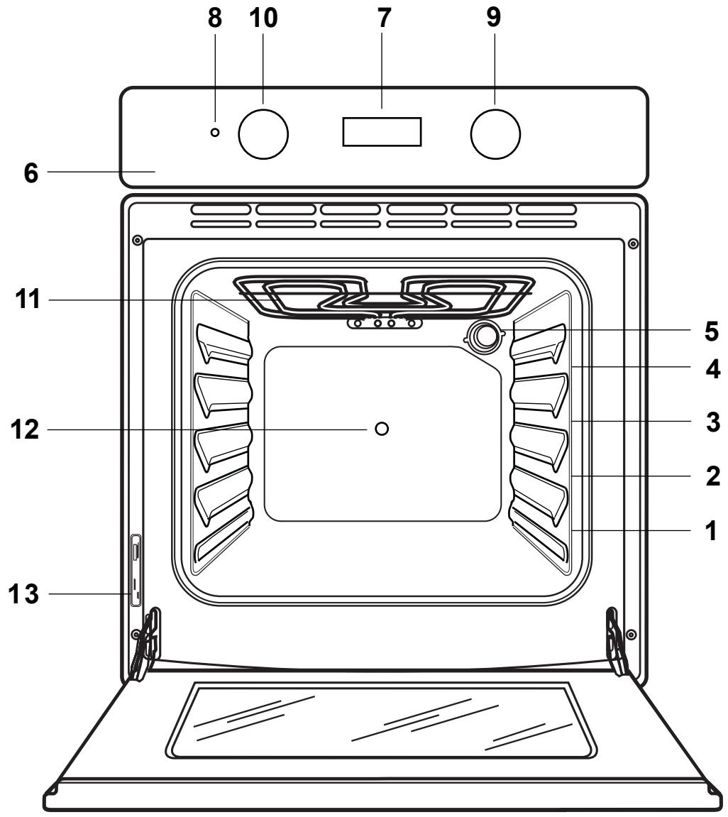 FAURE FC 305 N - Comment dire votre notice d'utilisation - 6