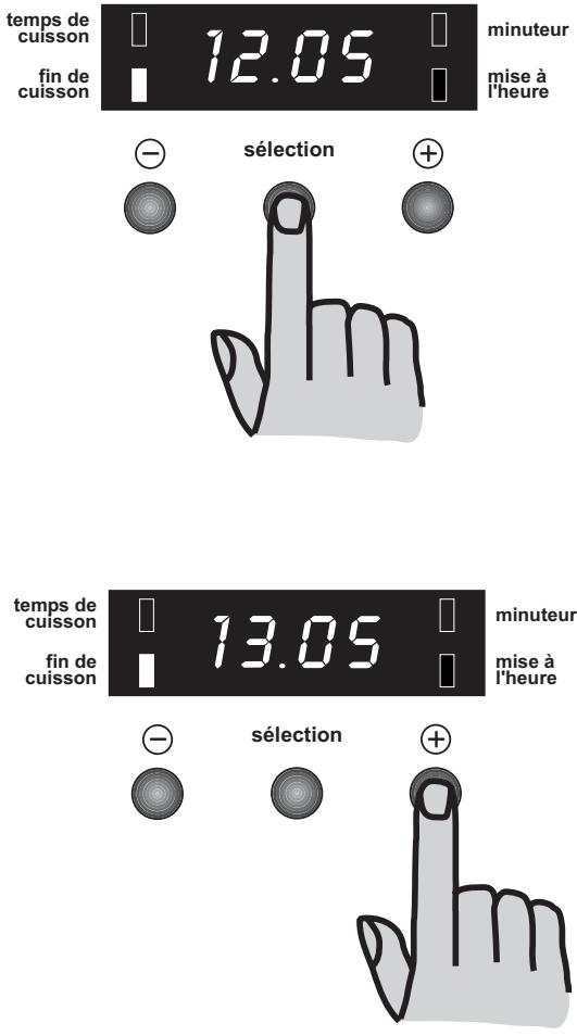 FAURE FC 305 N - Pour effacer la fin de cuisson: - 1