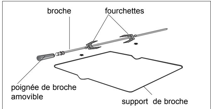 FAURE FC 305 N - Attention! - 2