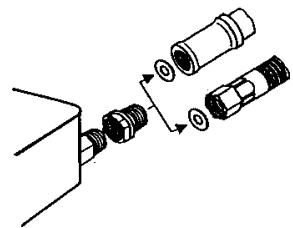 FAGOR 3CF560TNAT2 - Raccordement au gaz naturel terrestre - 1