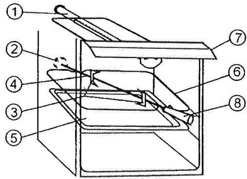 FAGOR 3CF560TNAT2 - Grillade au tournebroche - 1