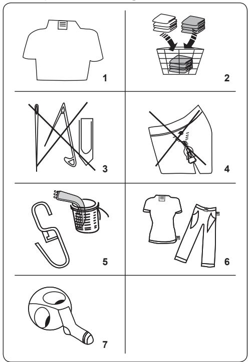 WINIA WVD-07TOWW12U45 - Préparation du linge - 1