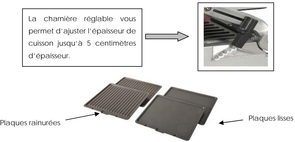 KITCHEN CHEF AJ5001A - Position FERMEE - 1