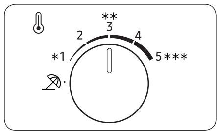 SAMSUNG RT46K6200S9 - Type A - 2