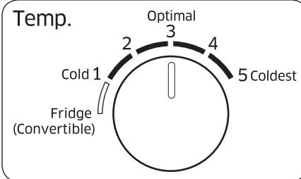 SAMSUNG RT46K6200S9 - Opérations - 1