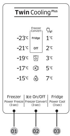 SAMSUNG RT46K6200S9 - Type bouton - 1