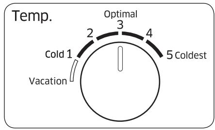 SAMSUNG RT46K6200S9 - Type A - 1