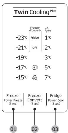 SAMSUNG RT46K6200S9 - Type bouton - 2