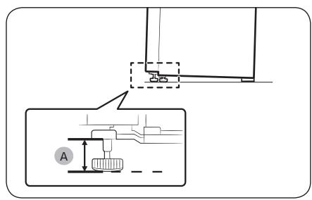SAMSUNG RT46K6200S9 - Étape 4 régler les pieds de mise à niveau - 2