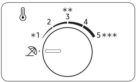 SAMSUNG RT46K6200S9 - Absence - 2