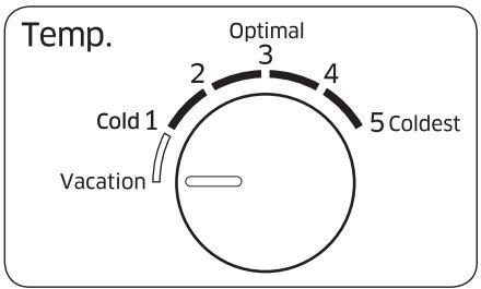 SAMSUNG RT46K6200S9 - Absence - 1