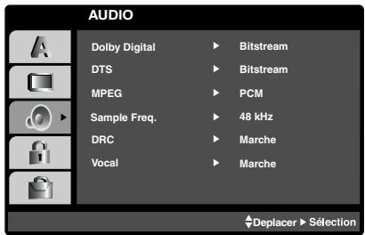LG-GOLDSTAR DV8631 - Précaution: - 1