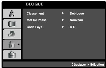 LG-GOLDSTAR DV8631 - Remarque: - 1