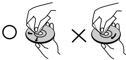 LG-GOLDSTAR DV8631 - Nettoyage des disques - 1