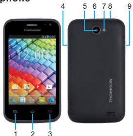 THOMSON EVERY 35 BL - Votretelephone - 1