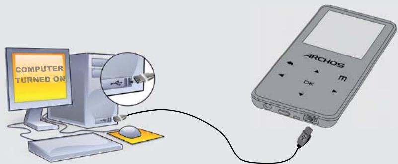 ARCHOS 15 VISION - Charger et connecter à VOTURE ordinateur - 1