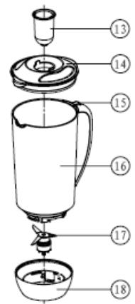 RITCHENCOO MiXMASTER V2 SILVER - 3