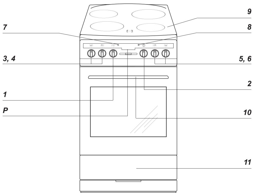 THOMSON TRMC51.4X - Service - réparations - 3