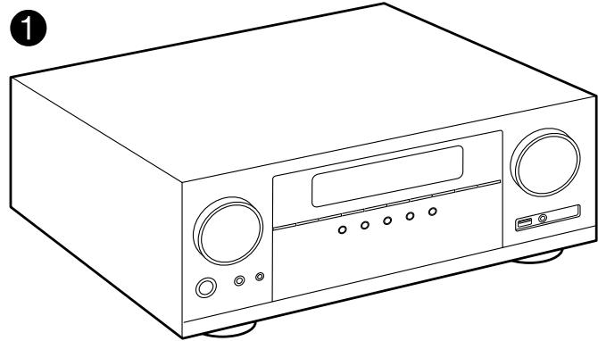 PIONEER VSX-935 - Ce que contient la boîte - 1