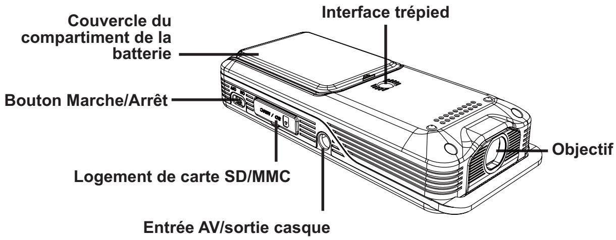 AIPTEK POCKET CINEMA V20 - Fonctions et opérations 6 - 2