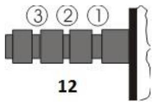 PRO-JECT RPMs_Carbon - Anti-skating force adjustment - 1