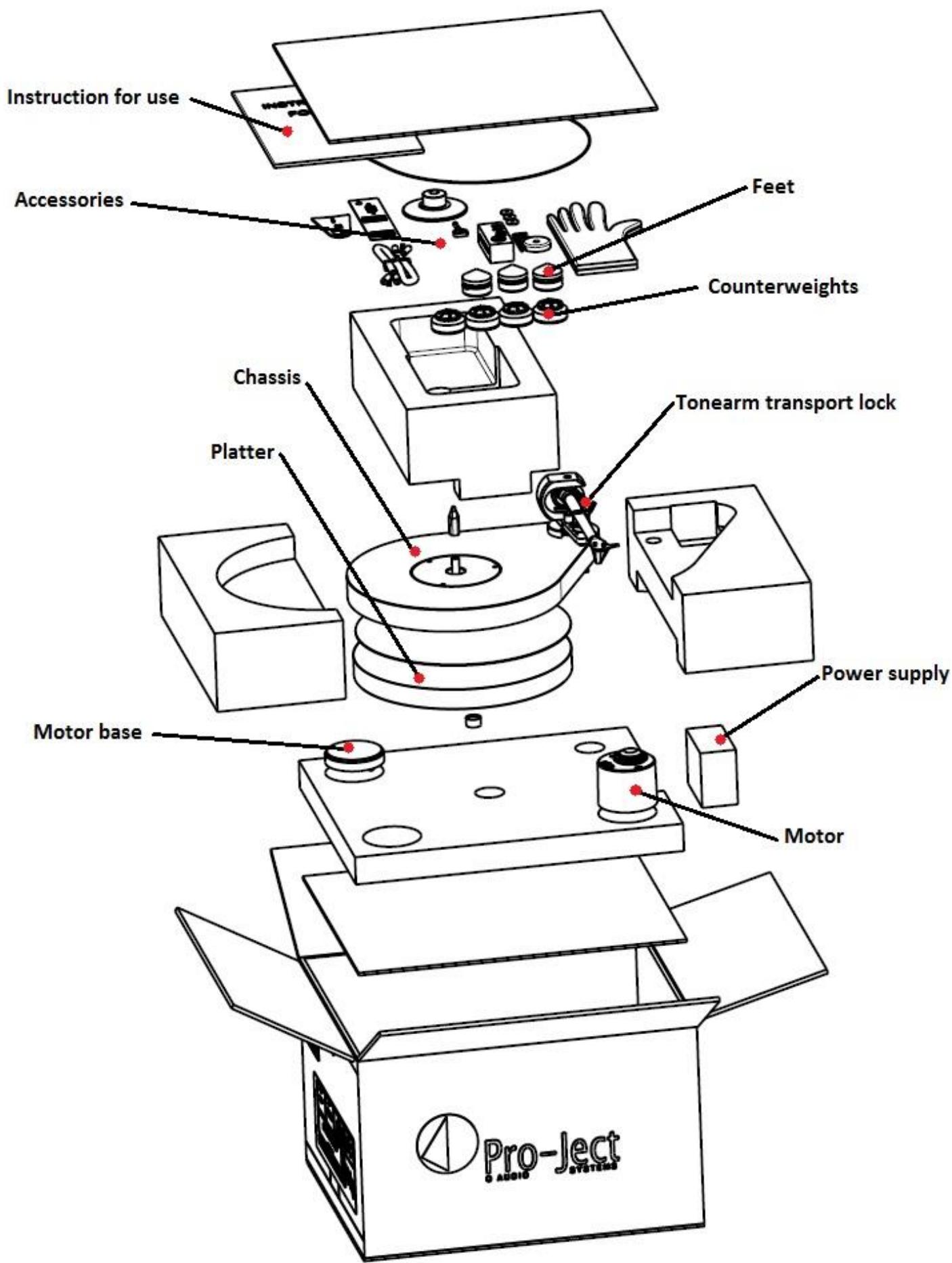 PRO-JECT RPMs_Carbon - Warranty - 2
