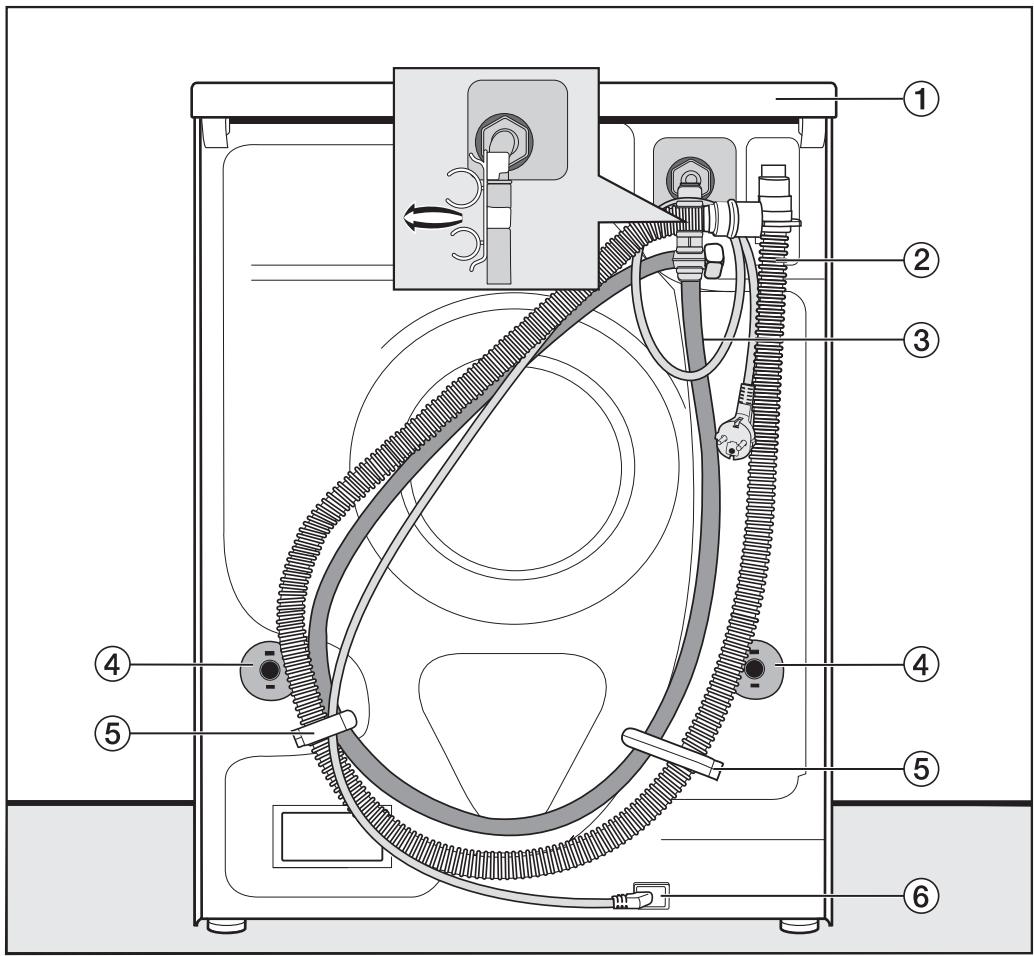 MIELE WTD163 - Vue de derrière - 1