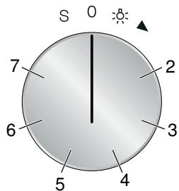 GAGGENAU BMP224130c - Positions du sélecteur de fonctions - 1